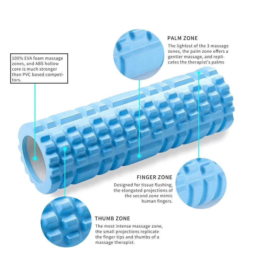 Massage Roller - SociosCo.